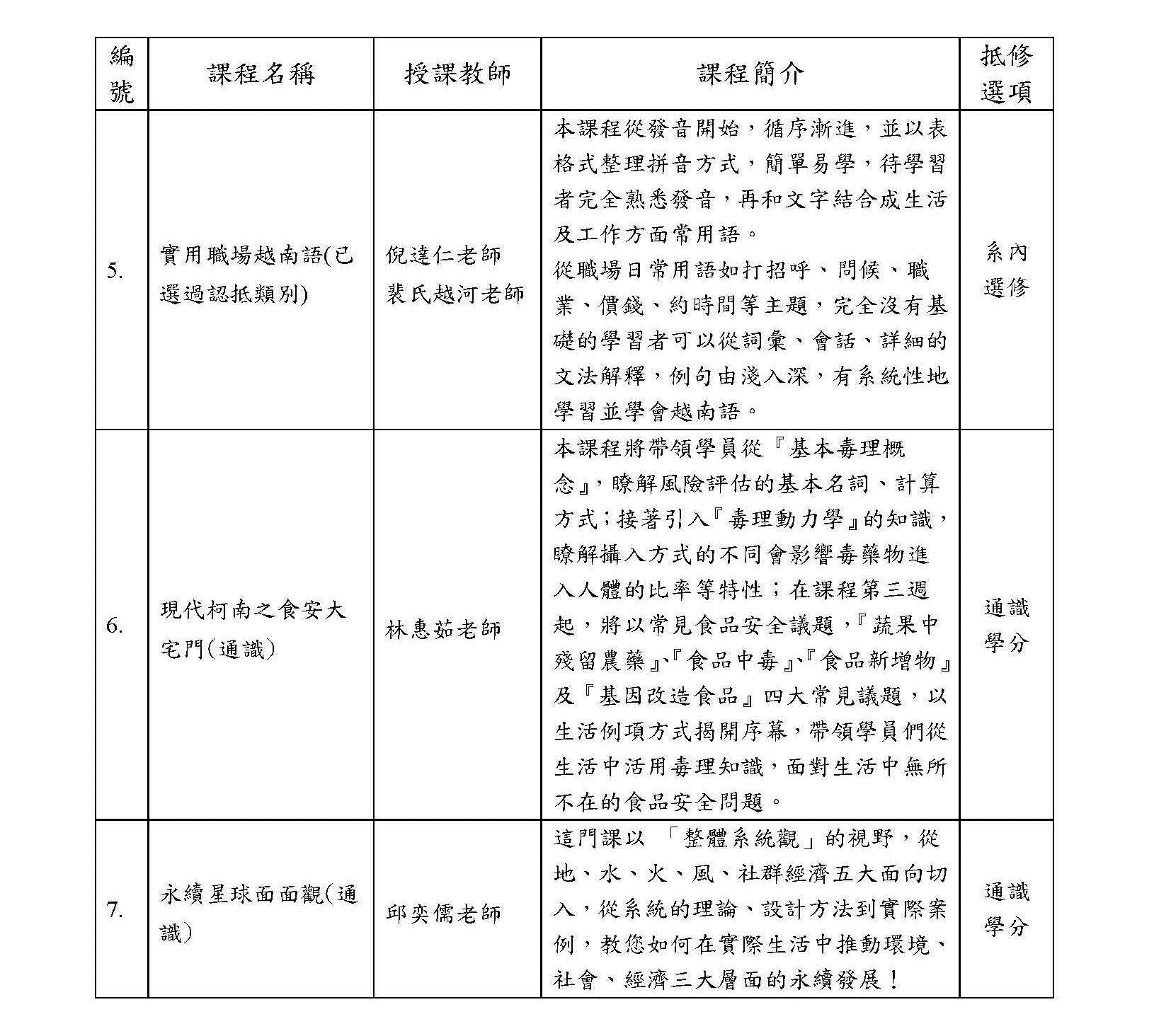 109-1磨課師