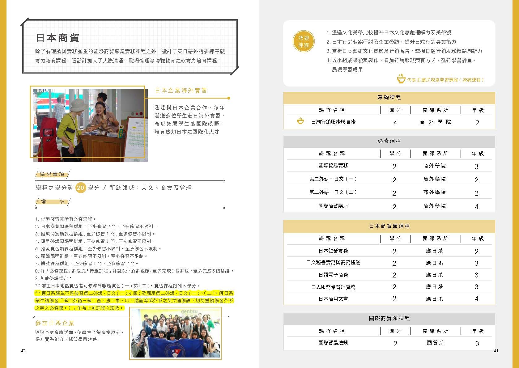 2017學分學程-日本商貿