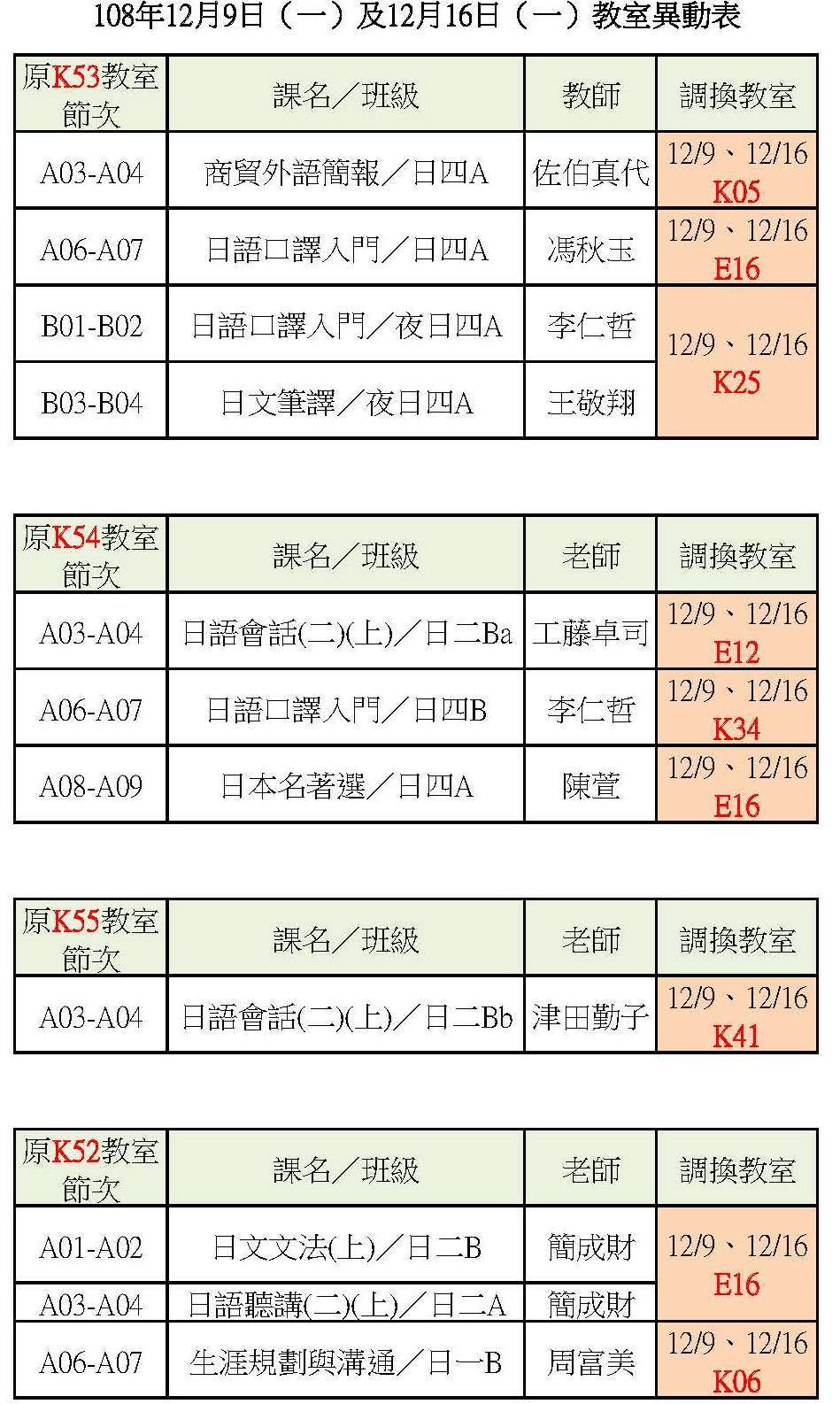 K52~K55調課資料