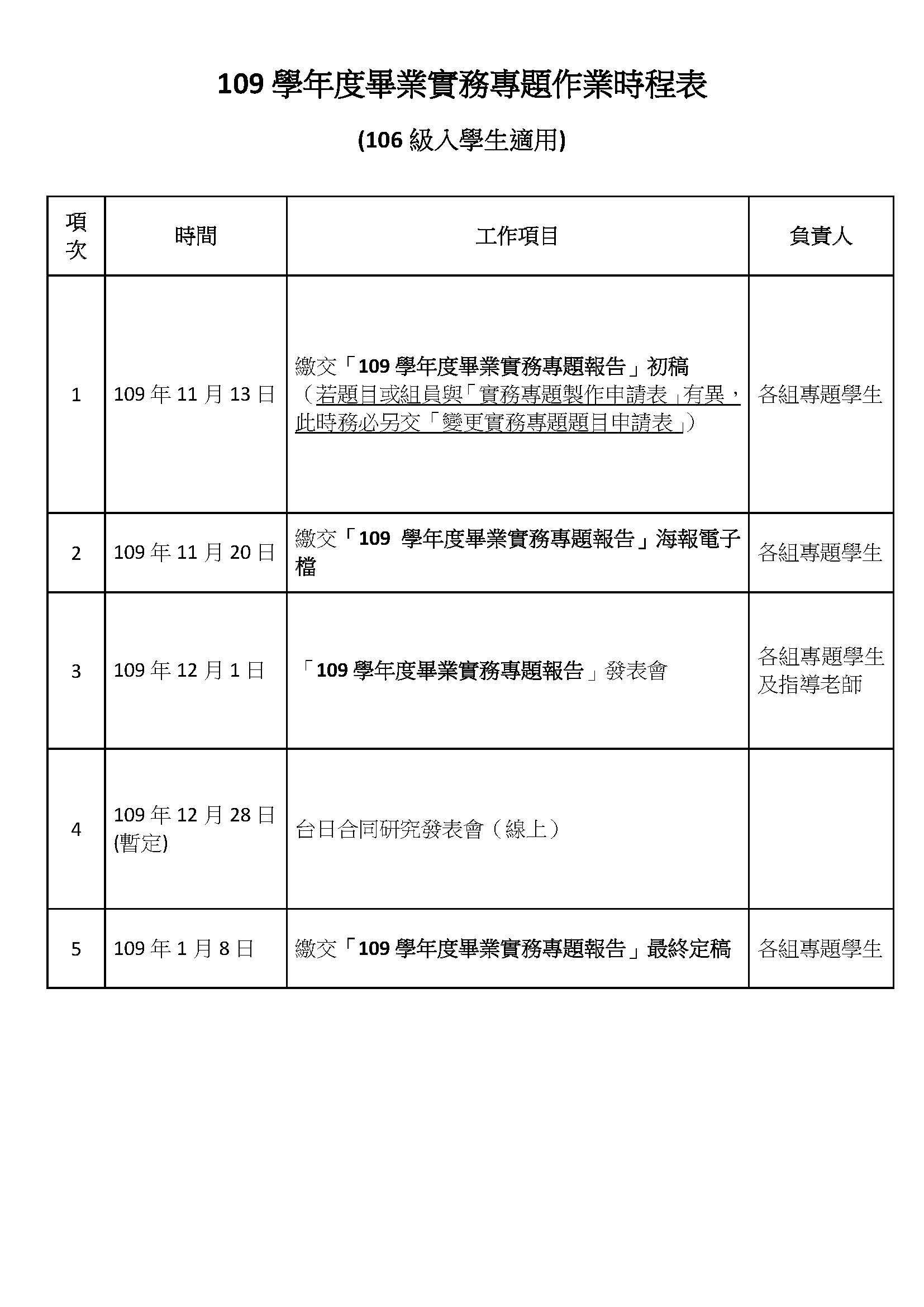 時程表