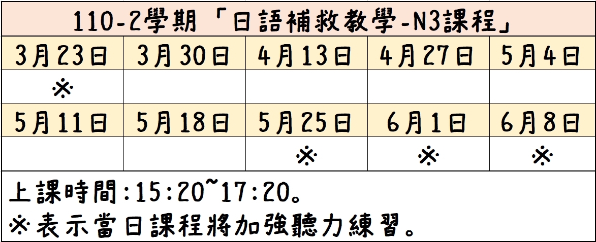 110-2 日語補救N3