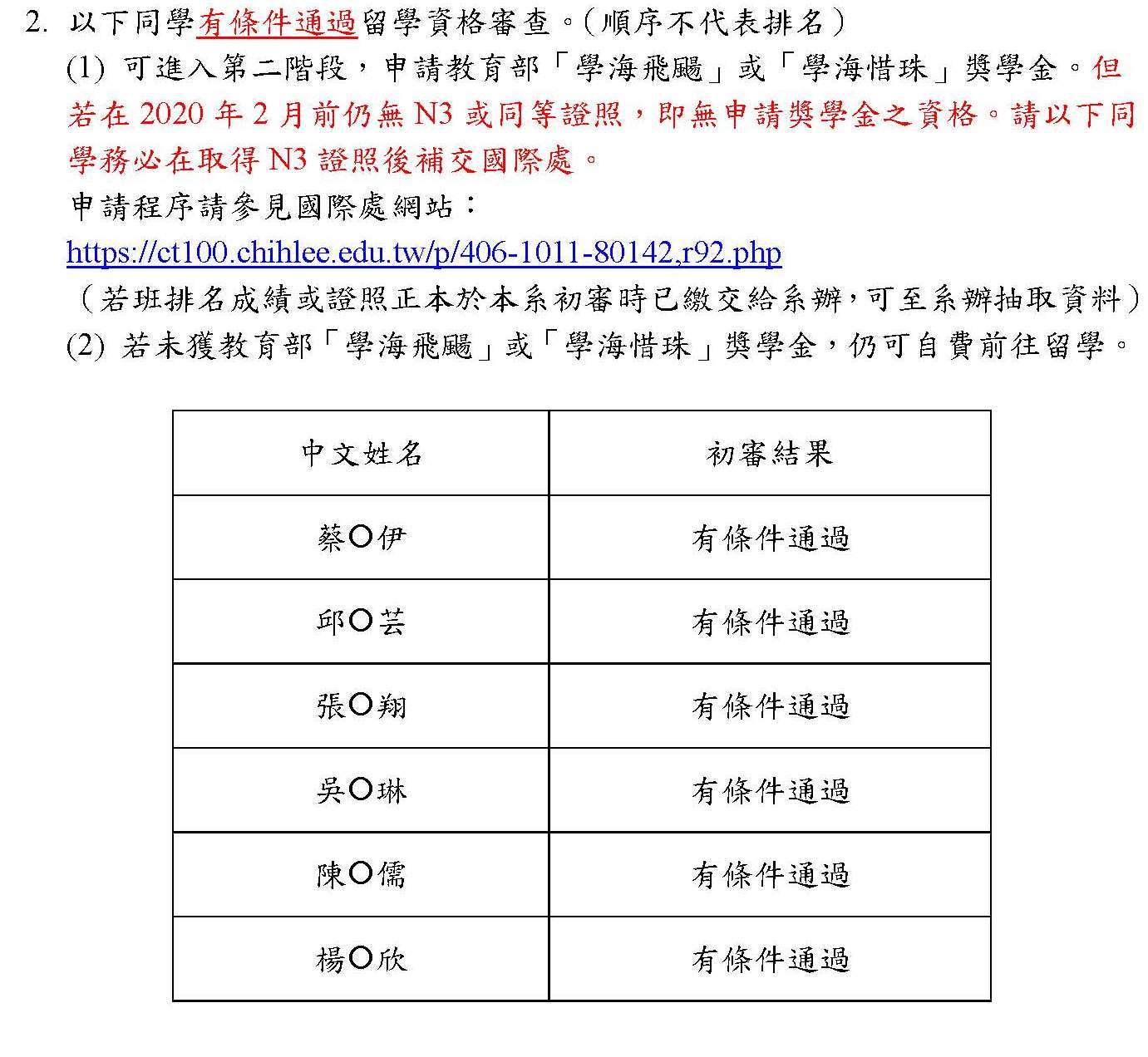 應用日語系109學年度留學資格申請初審結果公告-2