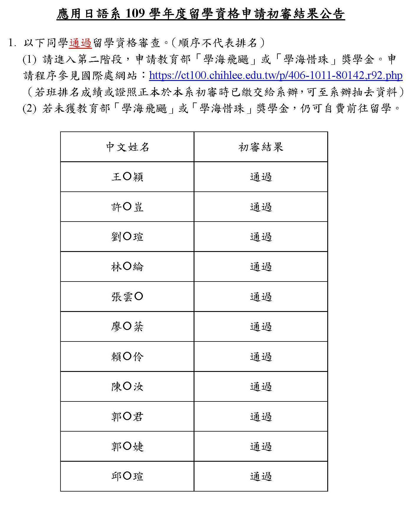 應用日語系109學年度留學資格申請初審結果公告-1