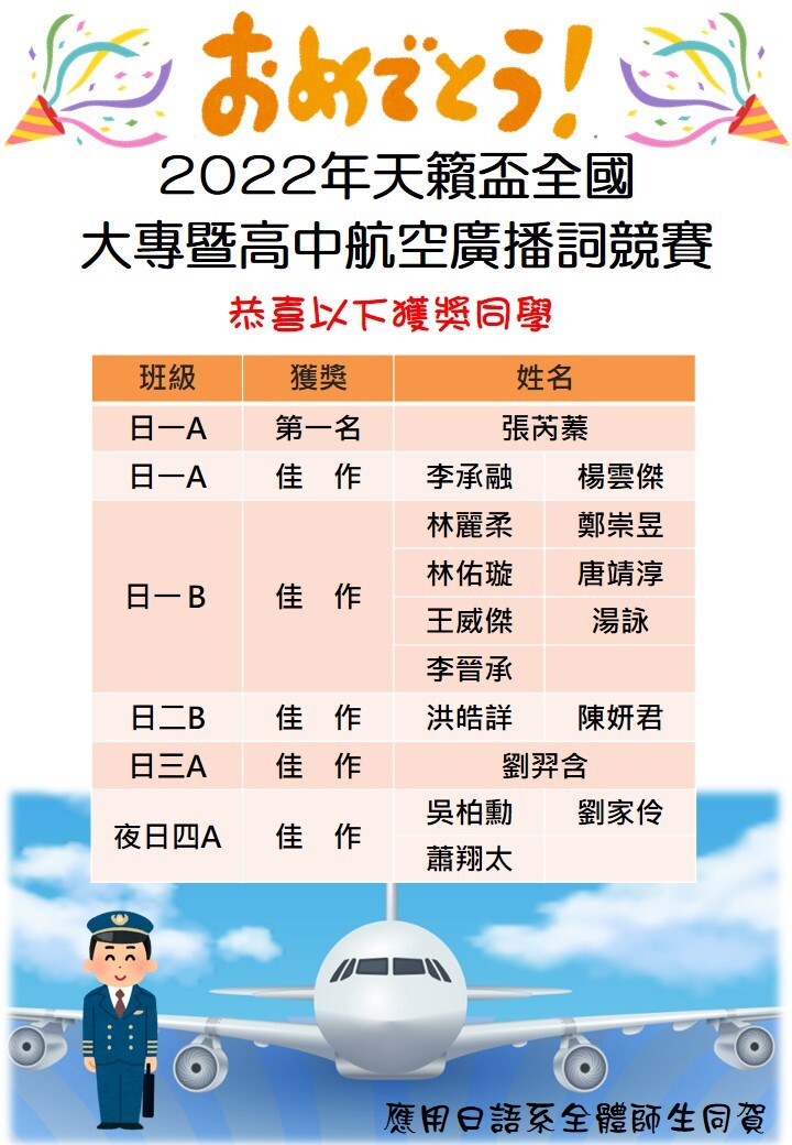 55555