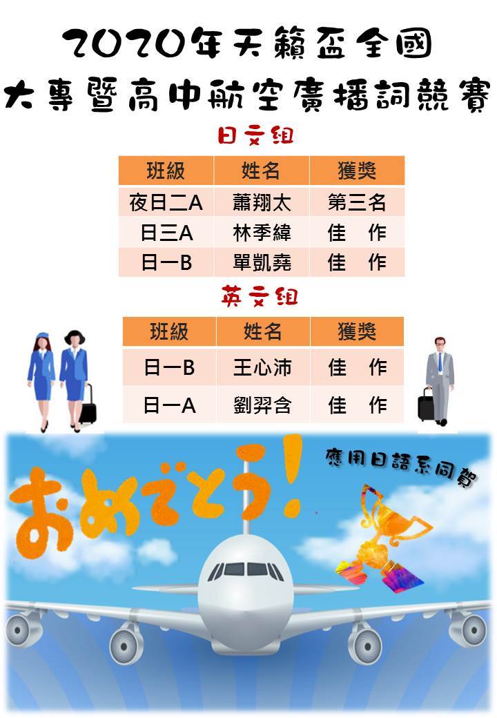 2020年天籟盃全國大專暨高中航空廣播詞競賽