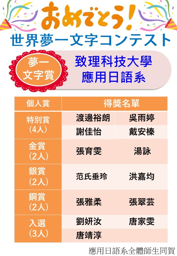 2023夢一得獎