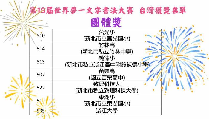 【獲獎公告】2025「第18屆世界夢一文字書法大賽」獲獎名單圖片